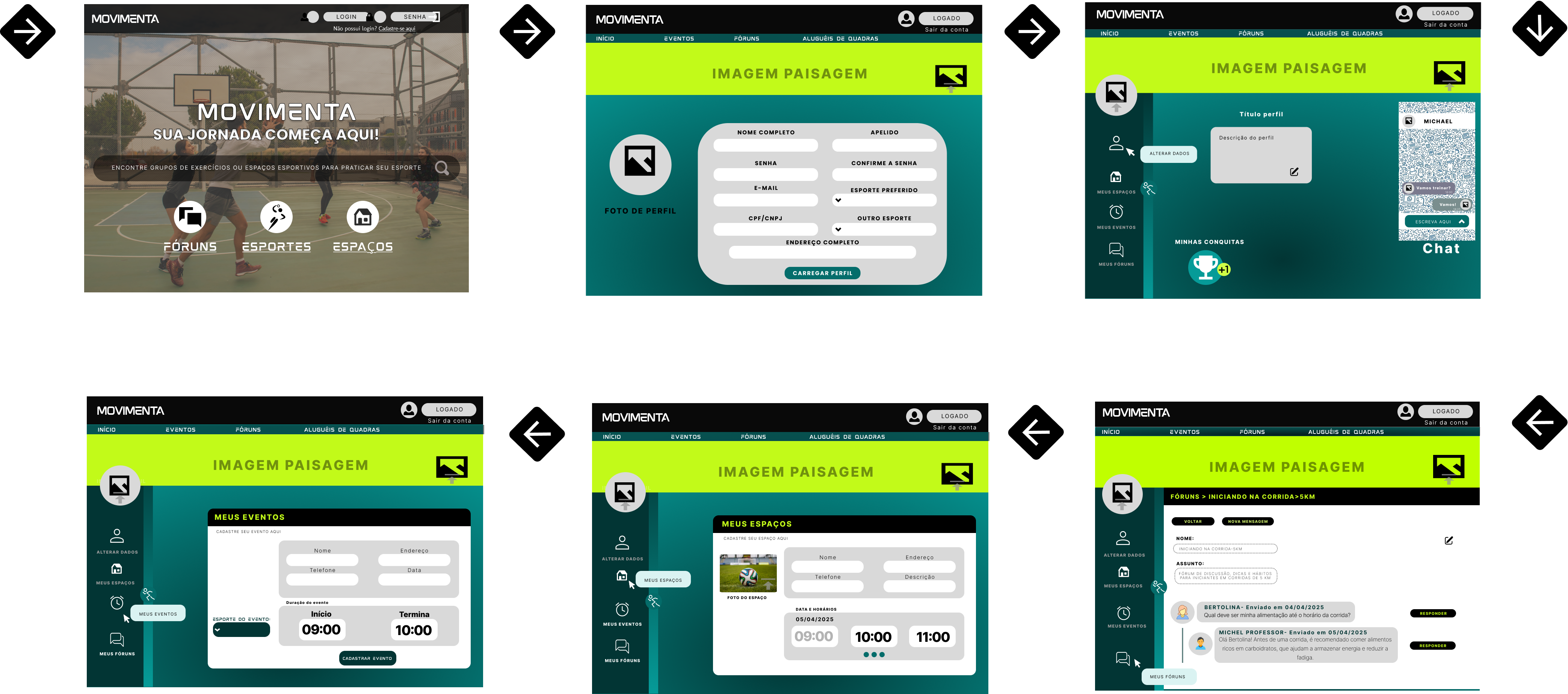 Movimenta User Flow